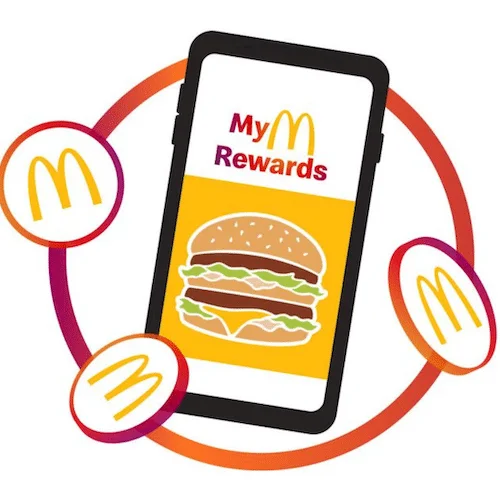 MyMcDonald’s Rewards 3 MCDs